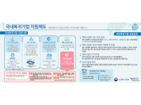 광고-코트라-장덕환과장-복귀지원.png